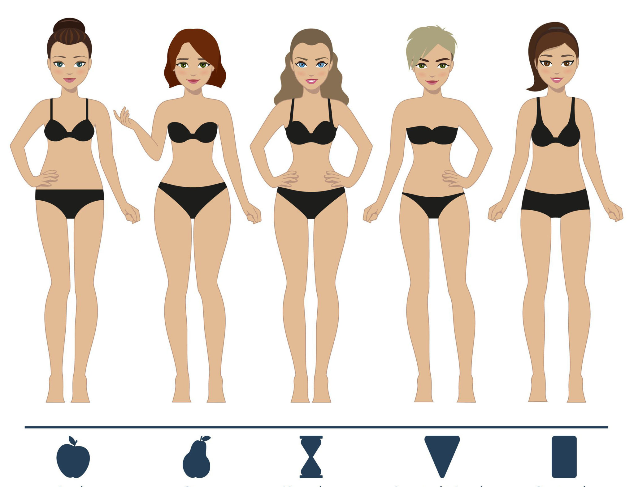 Большие девочки разница. Типы фигур. Типажи женских фигур. Типы фигур у женщин. Форма тела девушки.